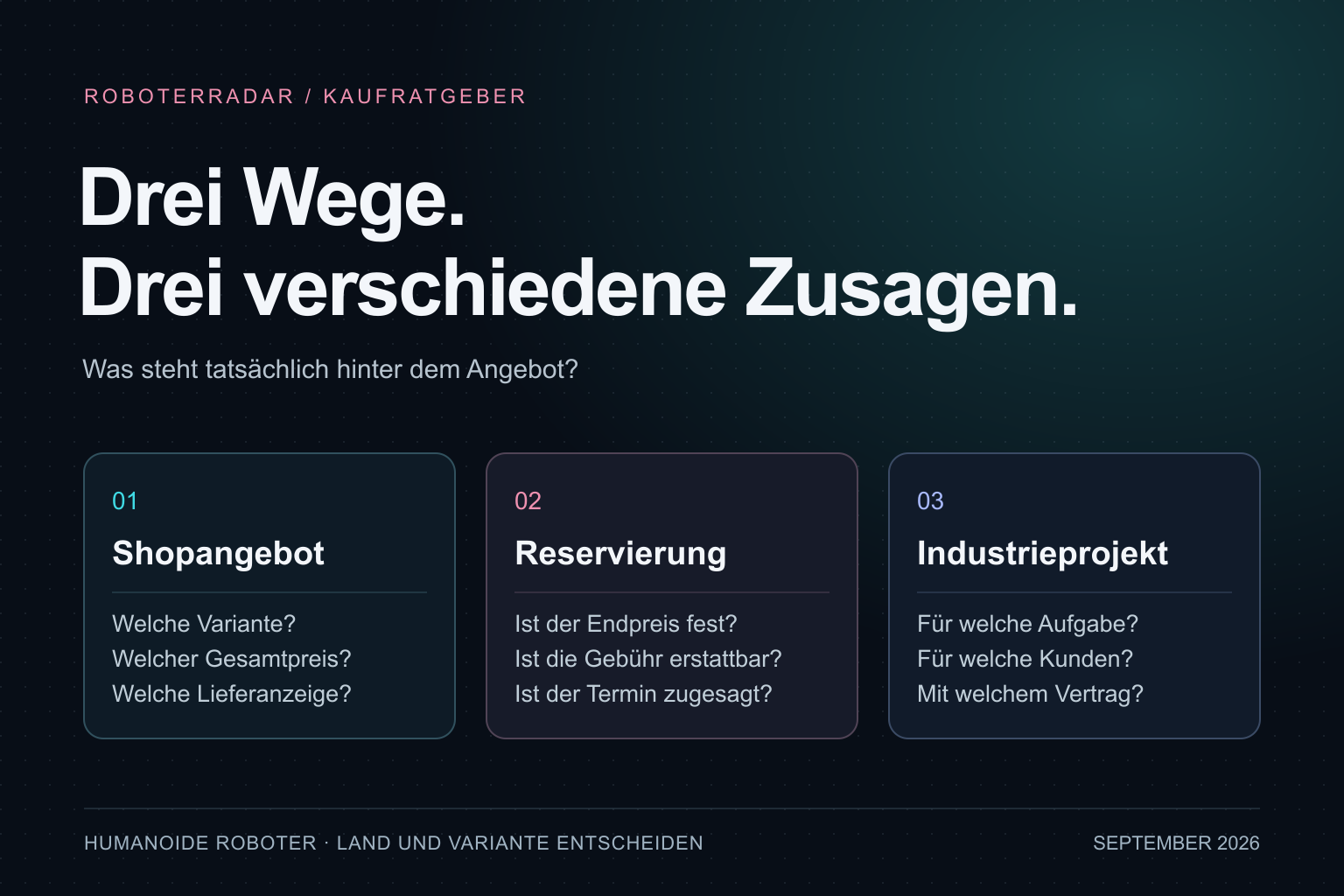 Drei Beschaffungswege für humanoide Roboter: Shopangebot, Reservierung und Industrieprojekt — jeweils mit den entscheidenden Prüfpunkten.